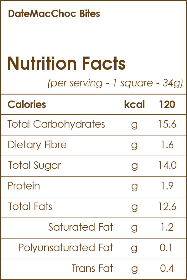 DateMacChoc Bites Nutritional Table