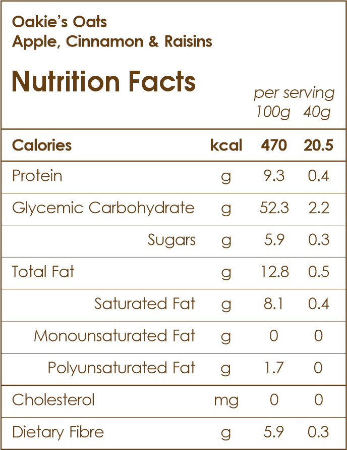 Oakie's Oats Apple Nutritional Table